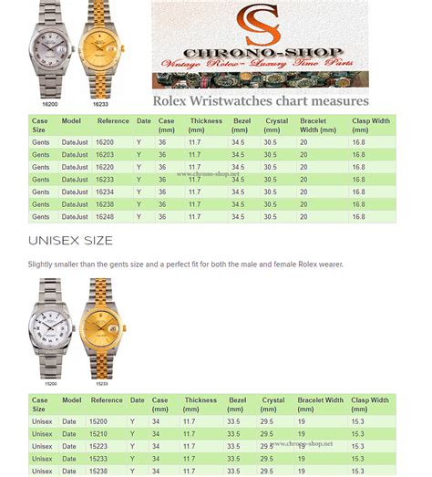 varie misure rolex jung|rolex watch measurements.